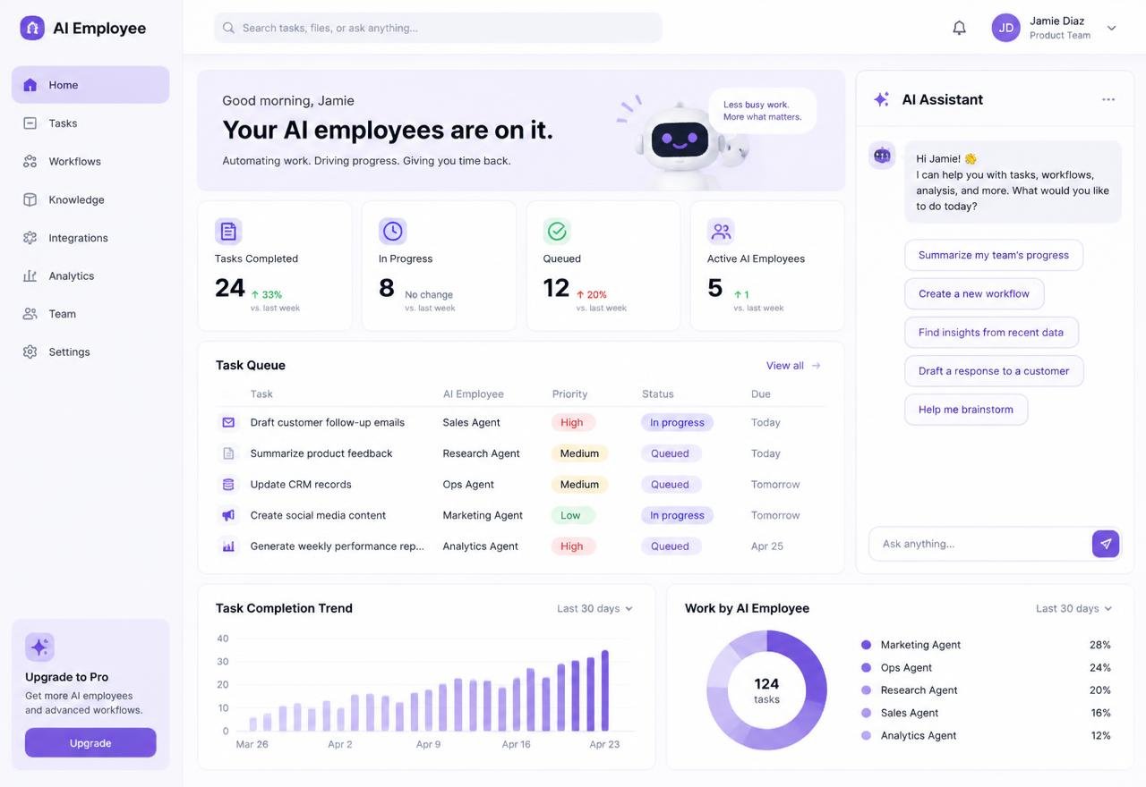 AI Employee product dashboard showing active autonomous agents, task queues, analytics and workflow chat